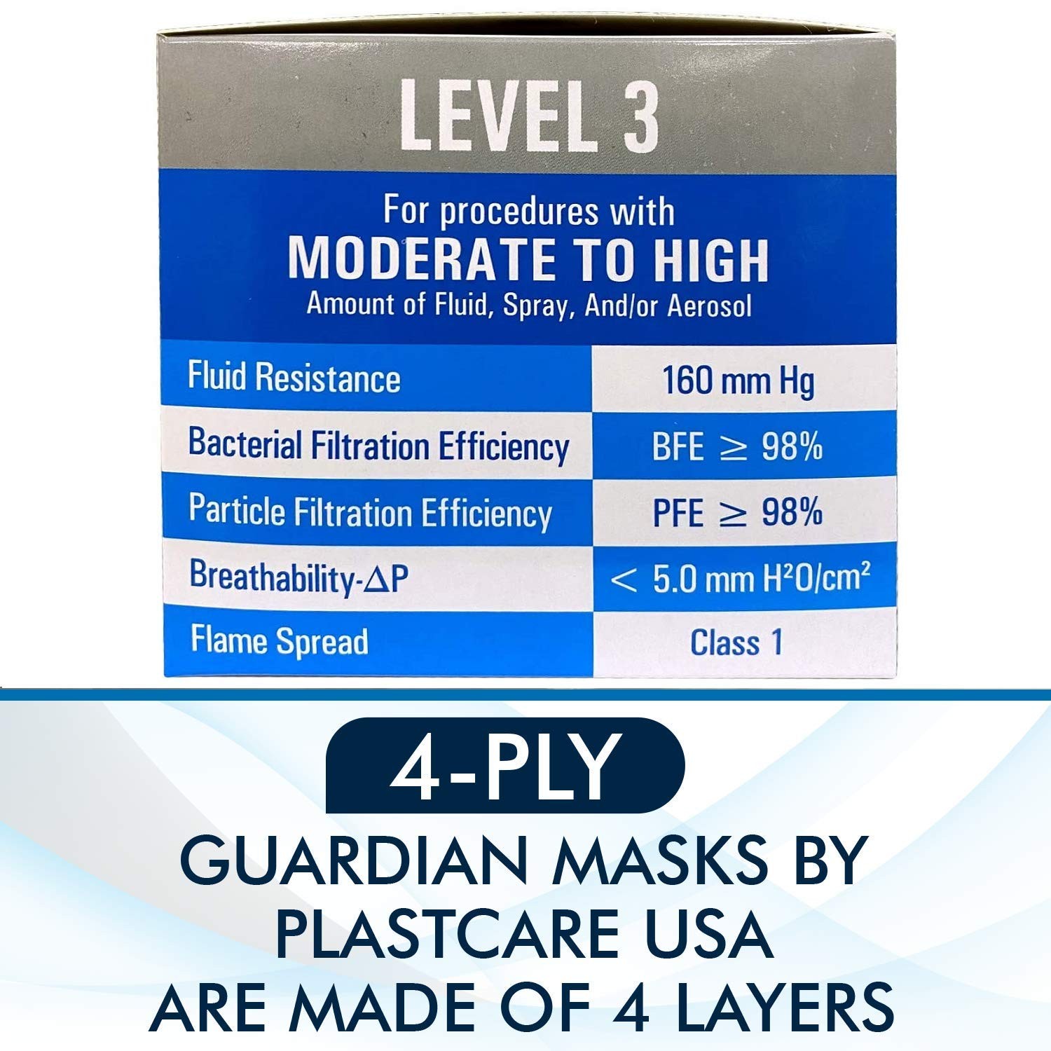 PlastCare USA Box of 50 4-Ply ASTM Level 3 Face 1 Count (Pack 50), Blue