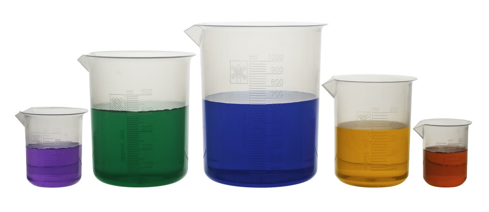 Polypropylene Plastic Beaker Set – 50mL, 100mL, 250mL, 500mL, and 1000mL