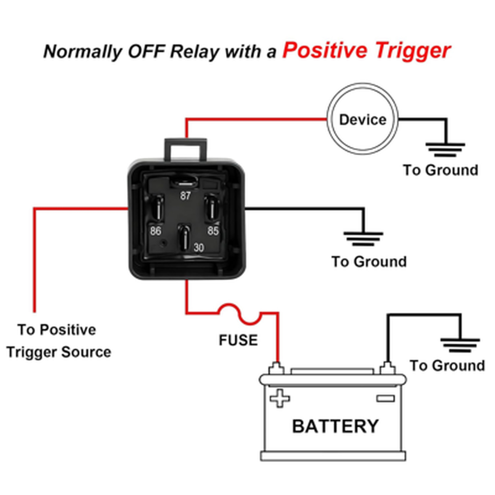 Waterproof Automotive Relay Kit 12V 40A 4 Pin SPST Heavy Duty 14 AWG Copper