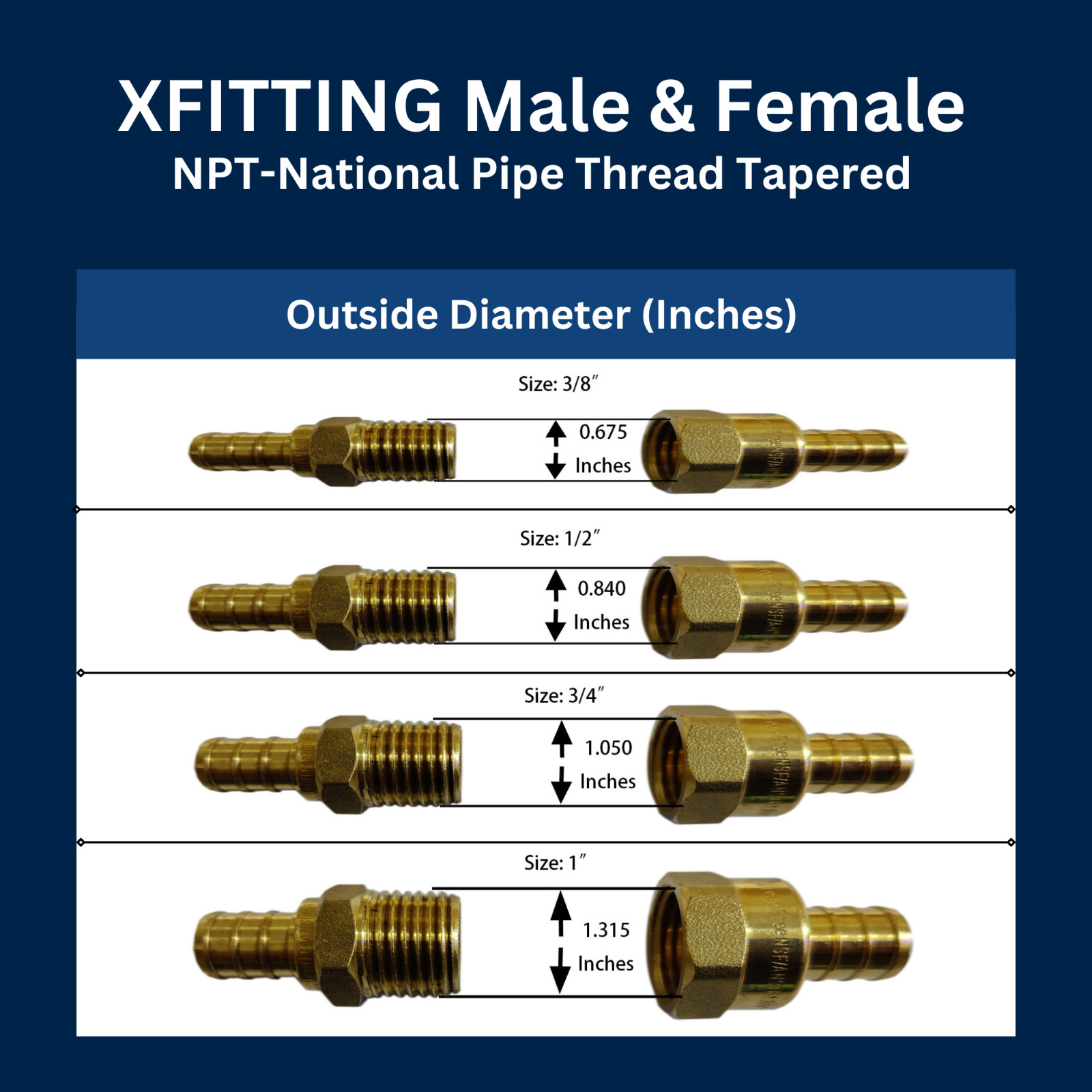1 Pc. 1/2″ Pex X 1/2″ Female Swivel Elbow, 1/2″ Pex Female Swivel Elbow 25-2-2=1