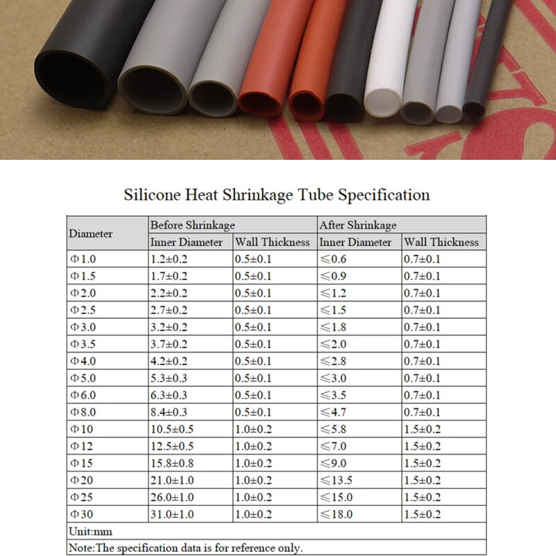 1.7:1 Flexible Silicone Heat Shrink Shrinkable Tube Tubing 1 Meter Dia 0.8-40MM