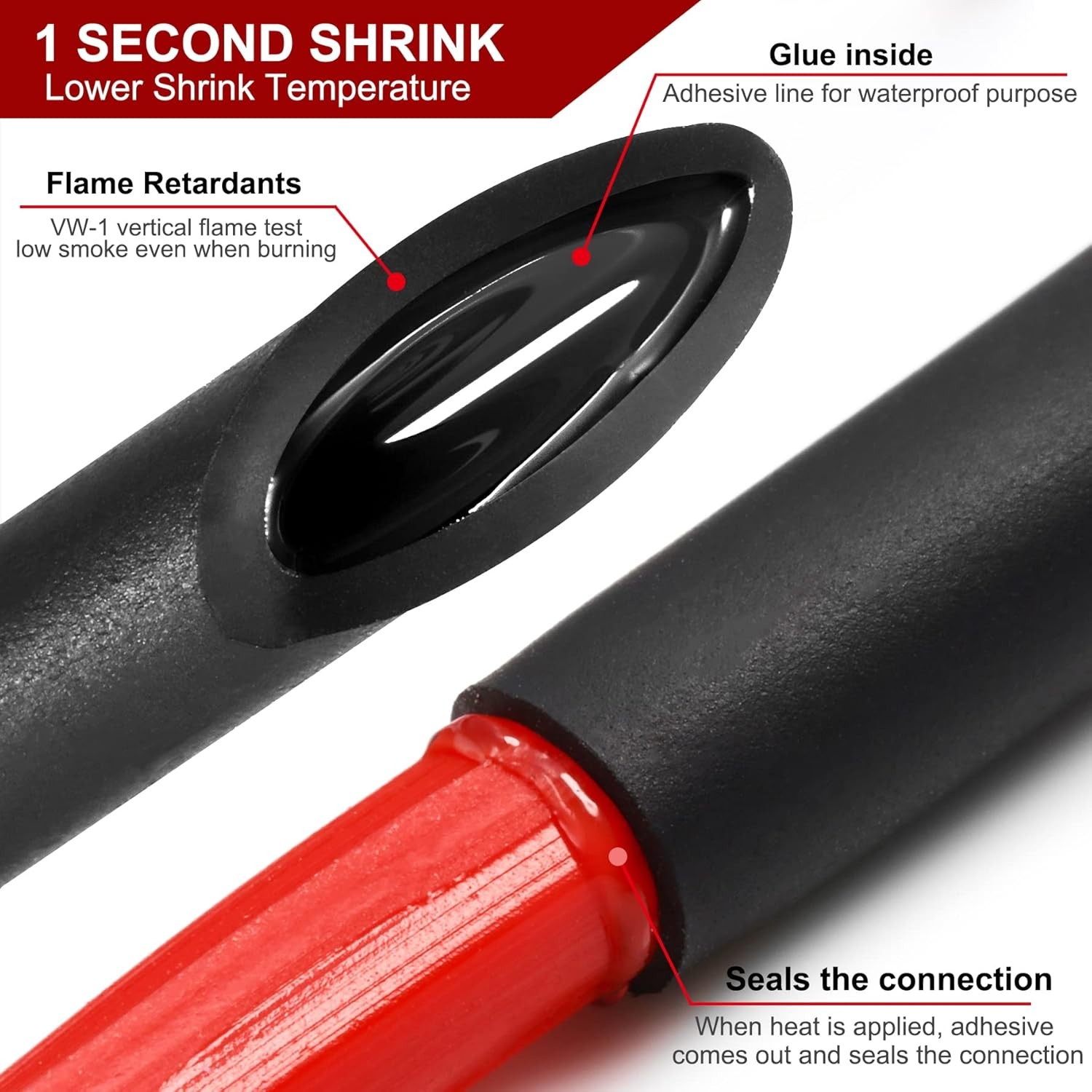3 to 1 Ratio 2 Inch 50mm Heat Shrink Tubing Marine Grade Waterpro Color: Green