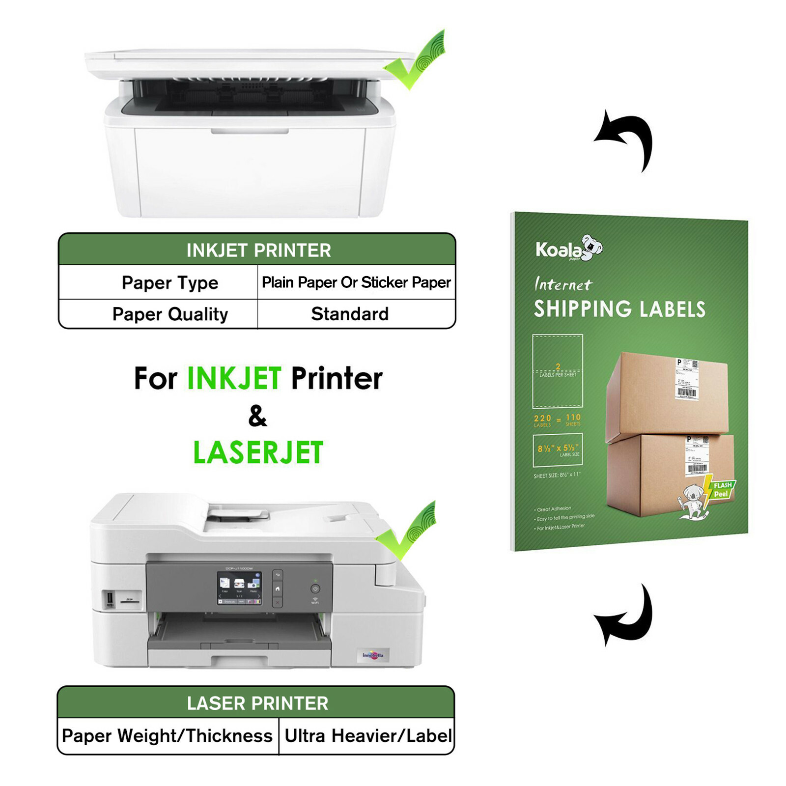 100 Sheets 8.5×5.5 Inch 220 Premium Half Sheet Shipping Labels 2 Per Sheet