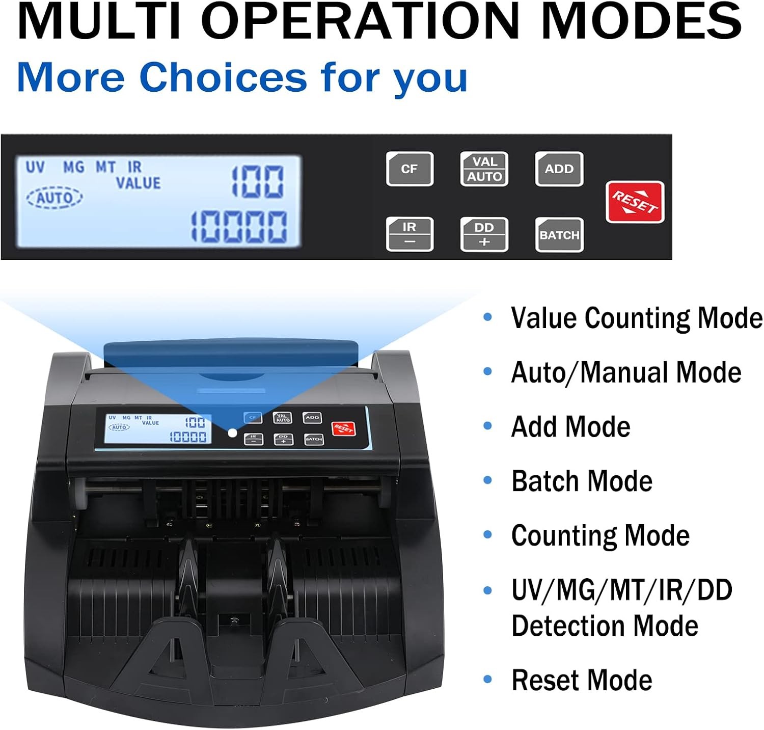 Counter Machine Count Value Us Dollar Only UV Mg Mt Ir Dd Detection Bill Add