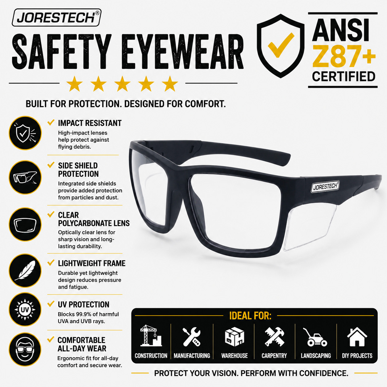 Safety Glasses Side Shields with Black Frame Z87+ LS-561 Jorestech
