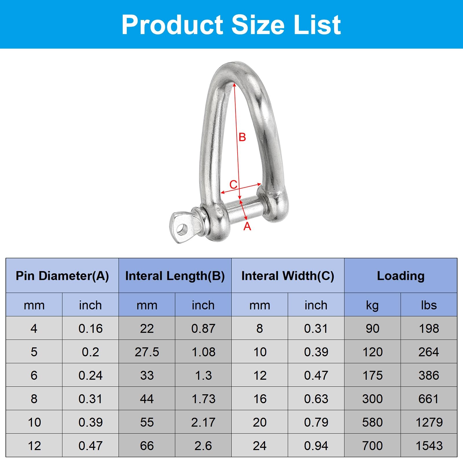 316 Stainless Steel Twist Shackle 1/2″ 12mm, 1543 Lbs Load Screw Pin Shackles…