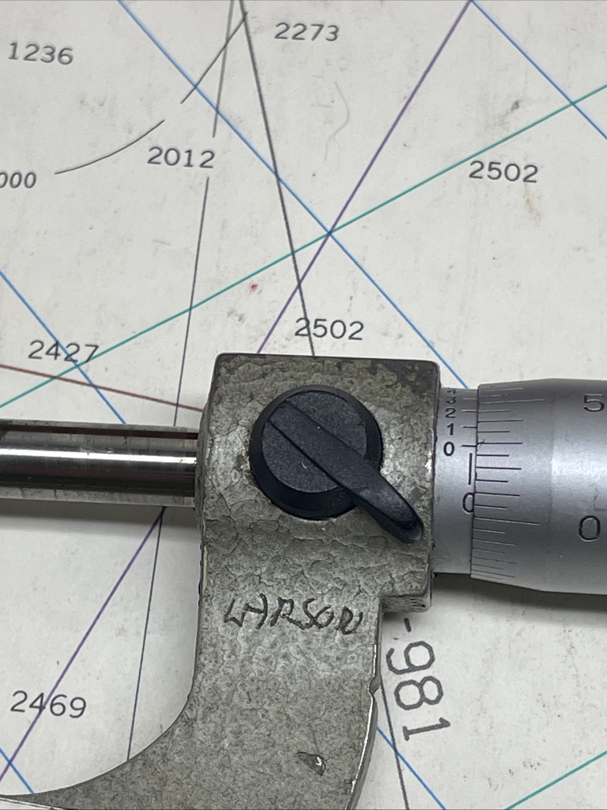 Etalon Switzerland Outside Micrometer 0-1″ .0001″ Graduation (With Case)