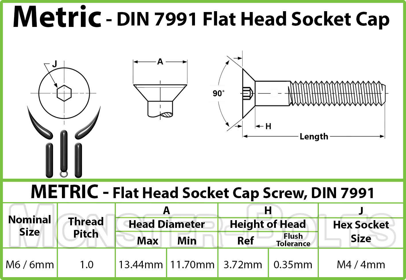 M6 Stainless Steel Flat Head Socket Cap Screws A2, Metric DIN 7991 1.0 Coarse