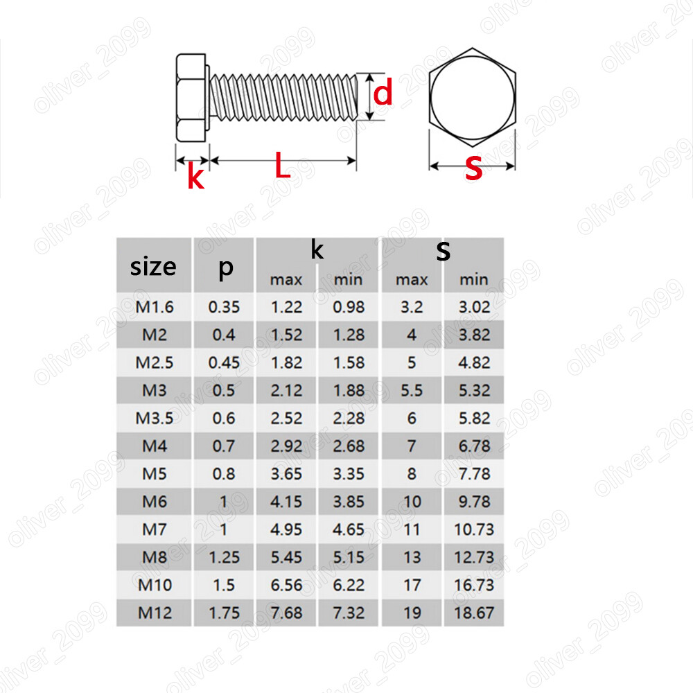 Aluminum Alloy 6061 Hexagon Bolts Hex Head Cap Screws M4 M5 M6 M8 M10 M12 M16