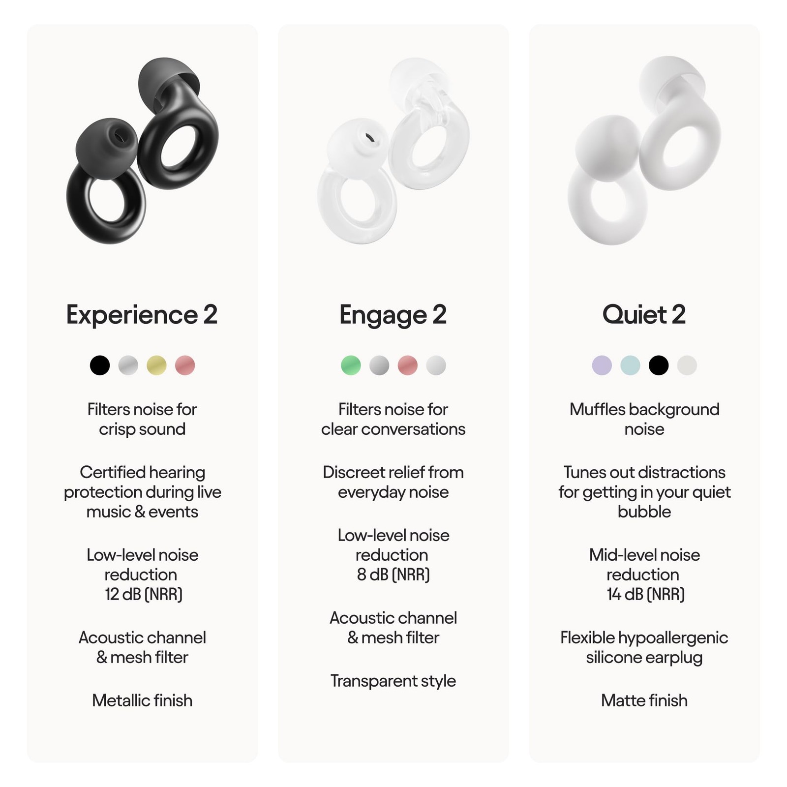 Loop Experience 2 Ear Plugs – Stylish Certified Hearing Protection