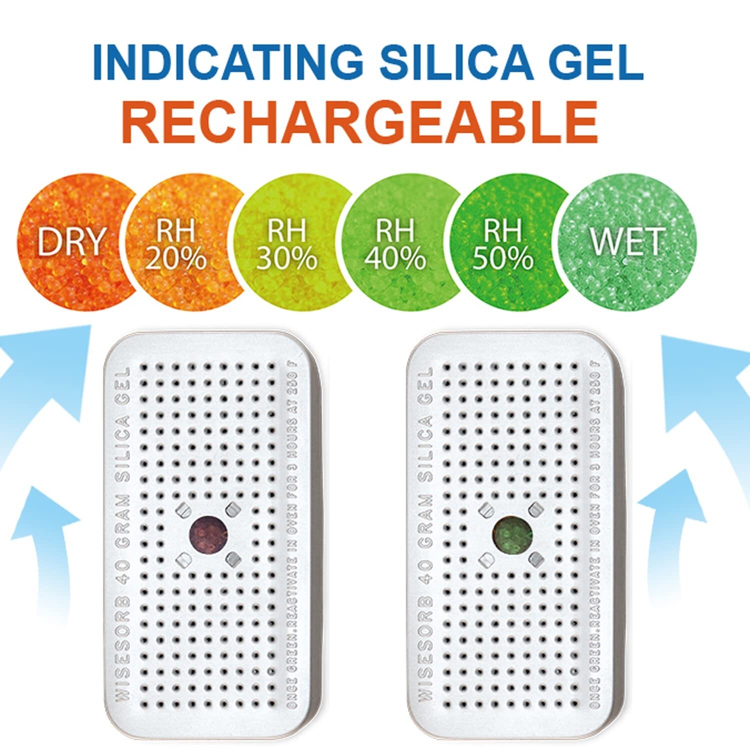 40Gram Silica Gel Canister Reusable Indicating Desiccant Dehumidifier 5 Pack