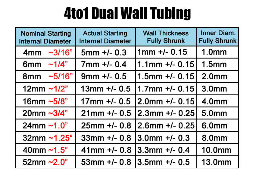 4:1 Black Heat Shrink Tubing Dual Wall Adhesive Glue tube Marine waterproof