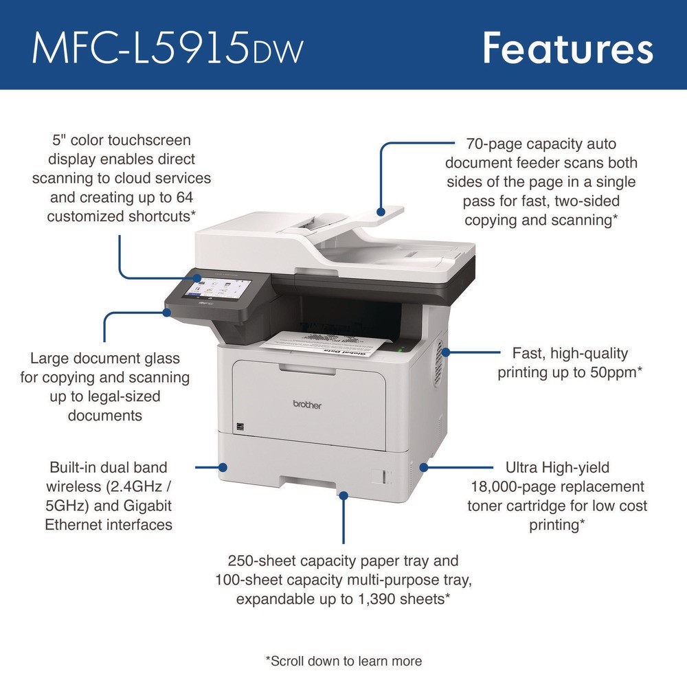 Brother MFCL5915DW Business Monochrome AIO Copy/Fax/Print/Scan Laser Printer New