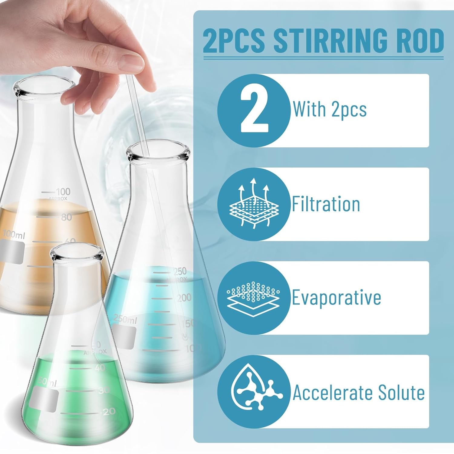 11 Pcs Measuring Beaker Set Lab Flask Glass Graduated Cylinder with Stirring Rod