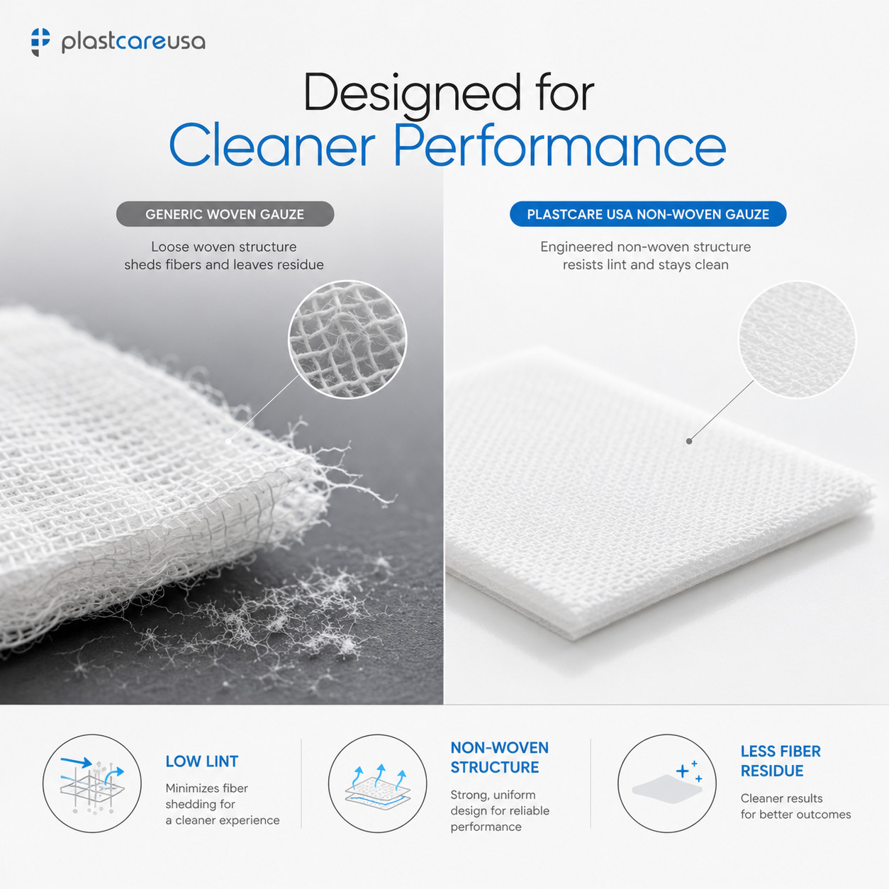2×2 Dental Gauze Pads, Squares for First Aid Sponges, Non Woven Medical Wipes