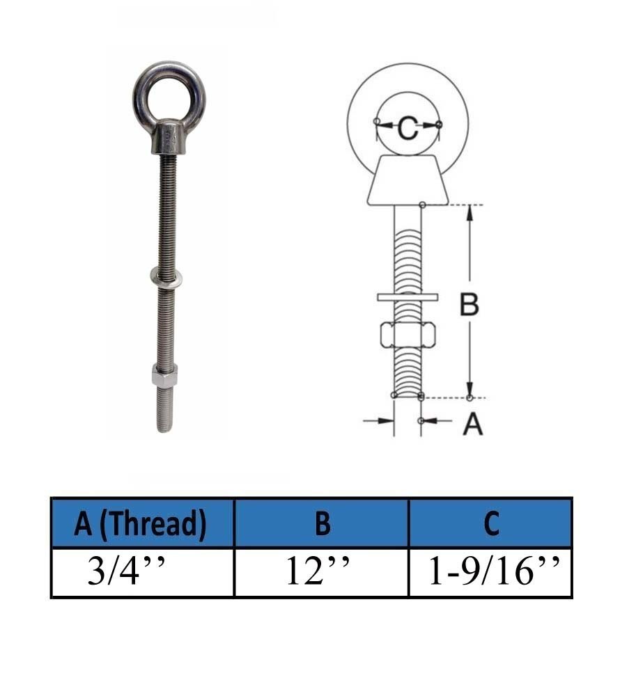 Marine Grade T316 Stainless Shoulder Eye Bolt 3/4″ x 12″, 4,700 lb WLL
