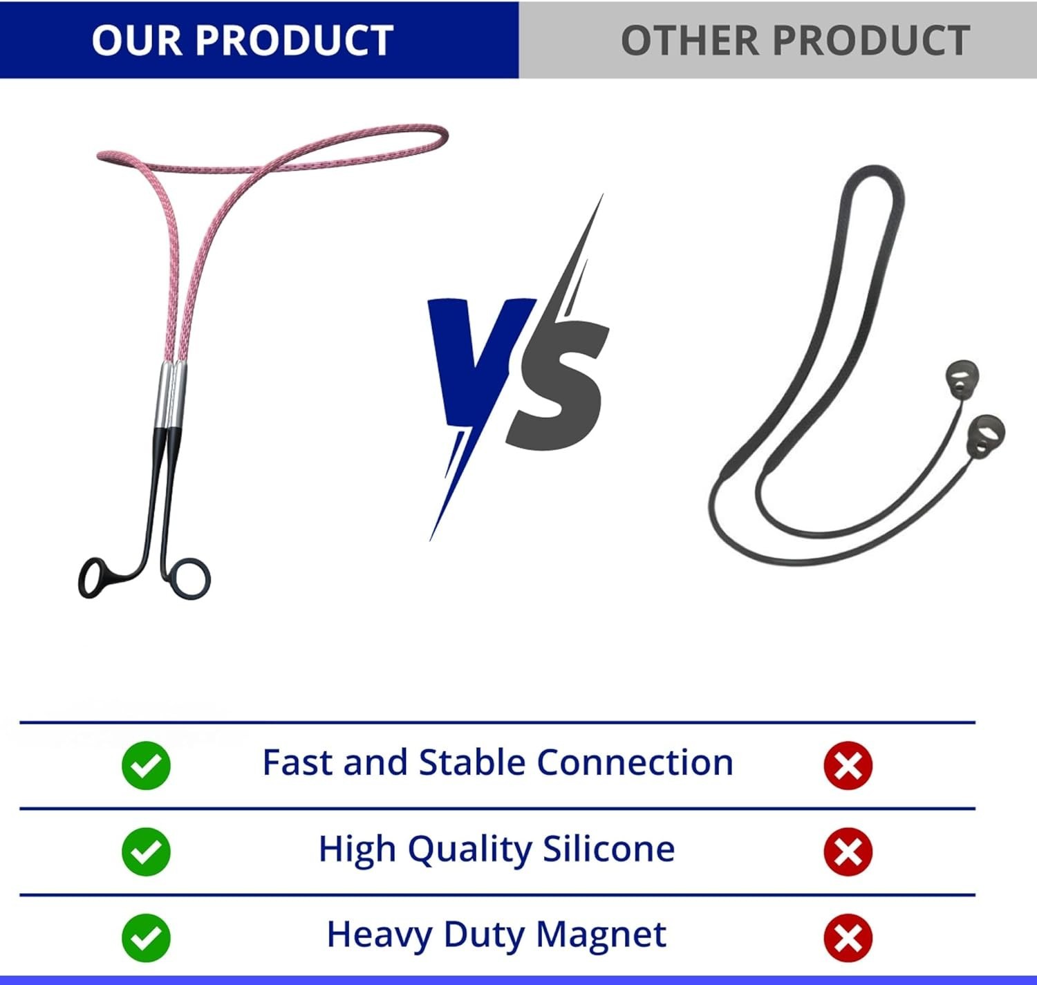 Magnetic Connector Cord Compatible with Loop Earplugs Quiet/Engage/Experience, S