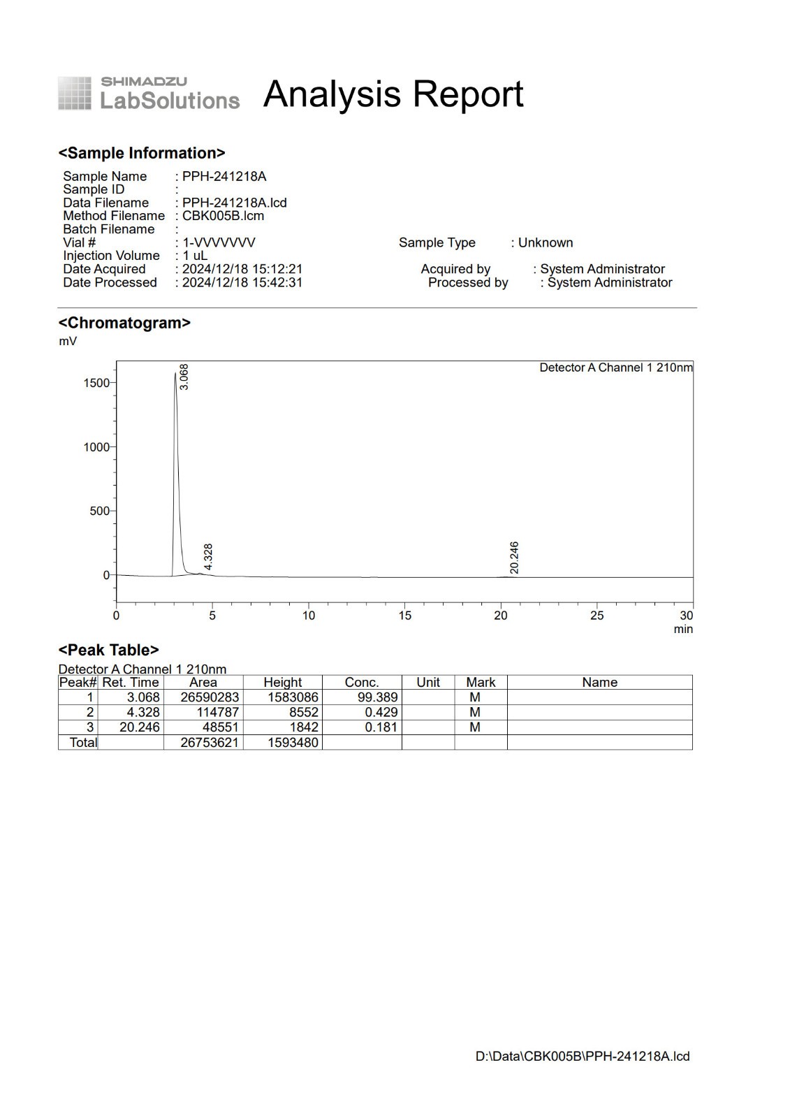 Phenylpiracetam Hydrazide Powder, Purity 99%+, USP Grade, CAS 77472-71-0