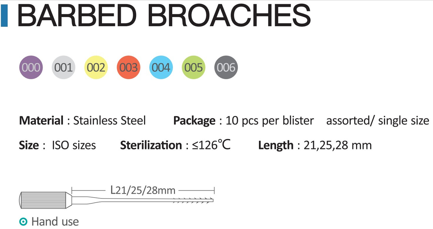 Vakker Dental Root Canal File Cleaning Barbed Broaches 00-06,21mm 25MM