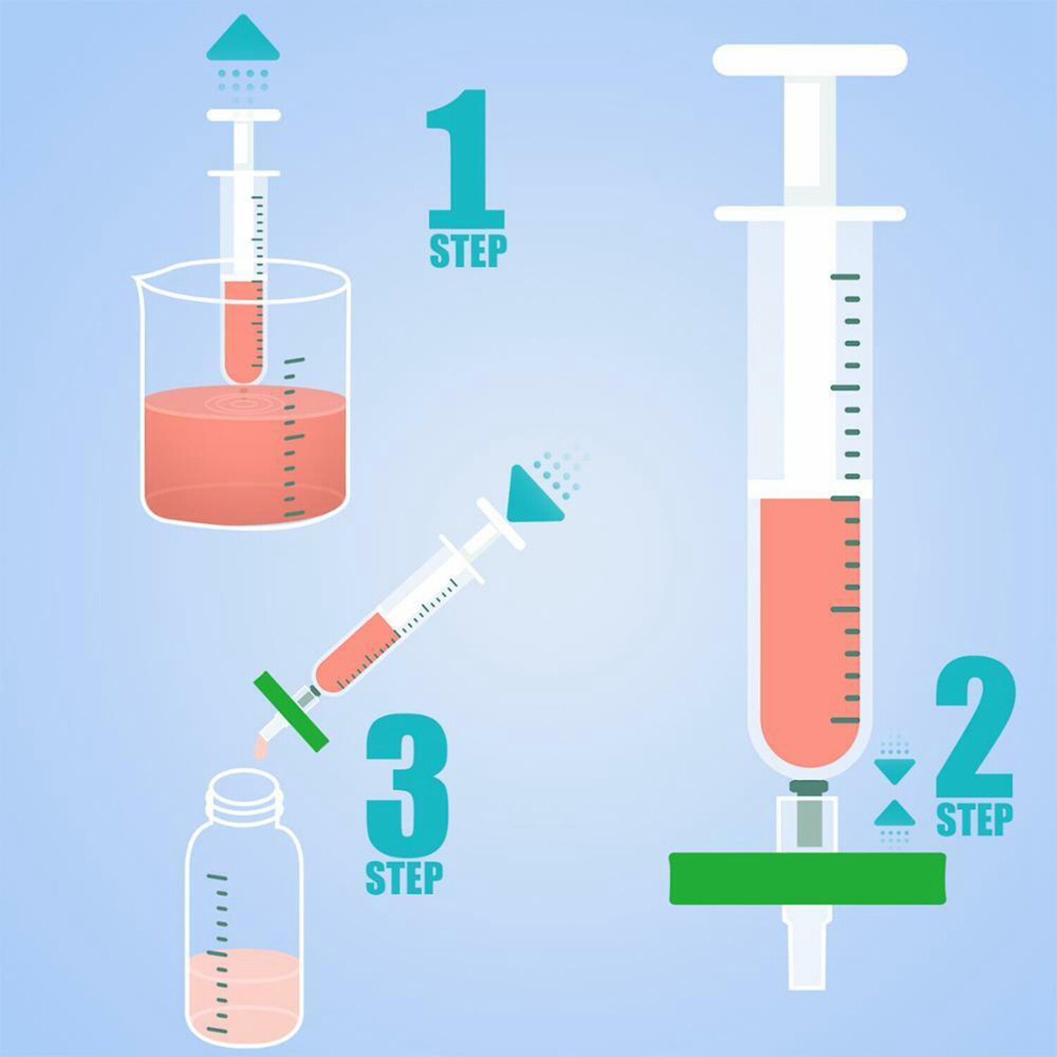 100pcs Lab PES STERILE Syringe Filter 33mm Diameter 0.22μm Pore Size Hydrophilic