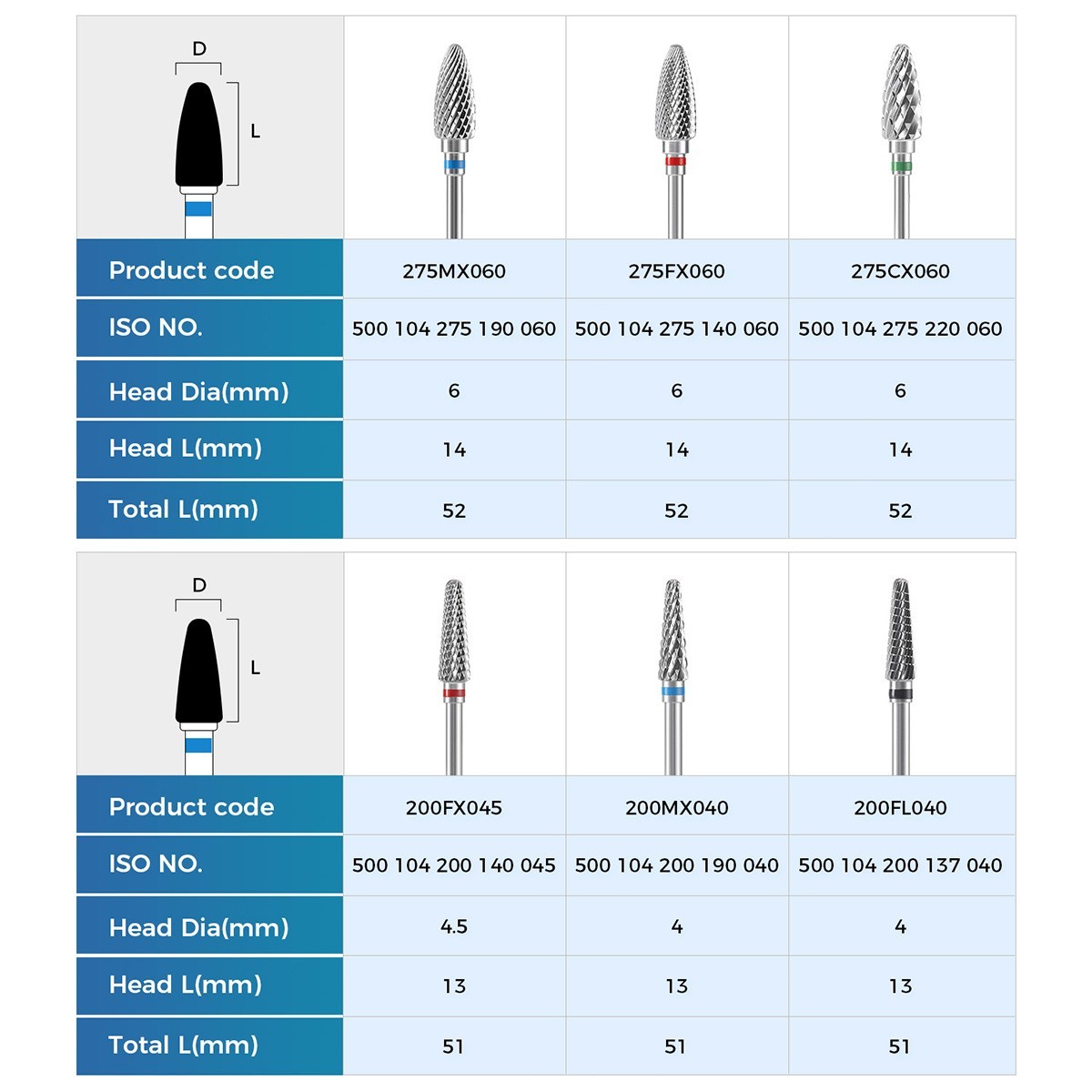 AZDENT Dental Lab Tungsten Carbide Burs HP 2.35mm fits for Low Speed Handpiece