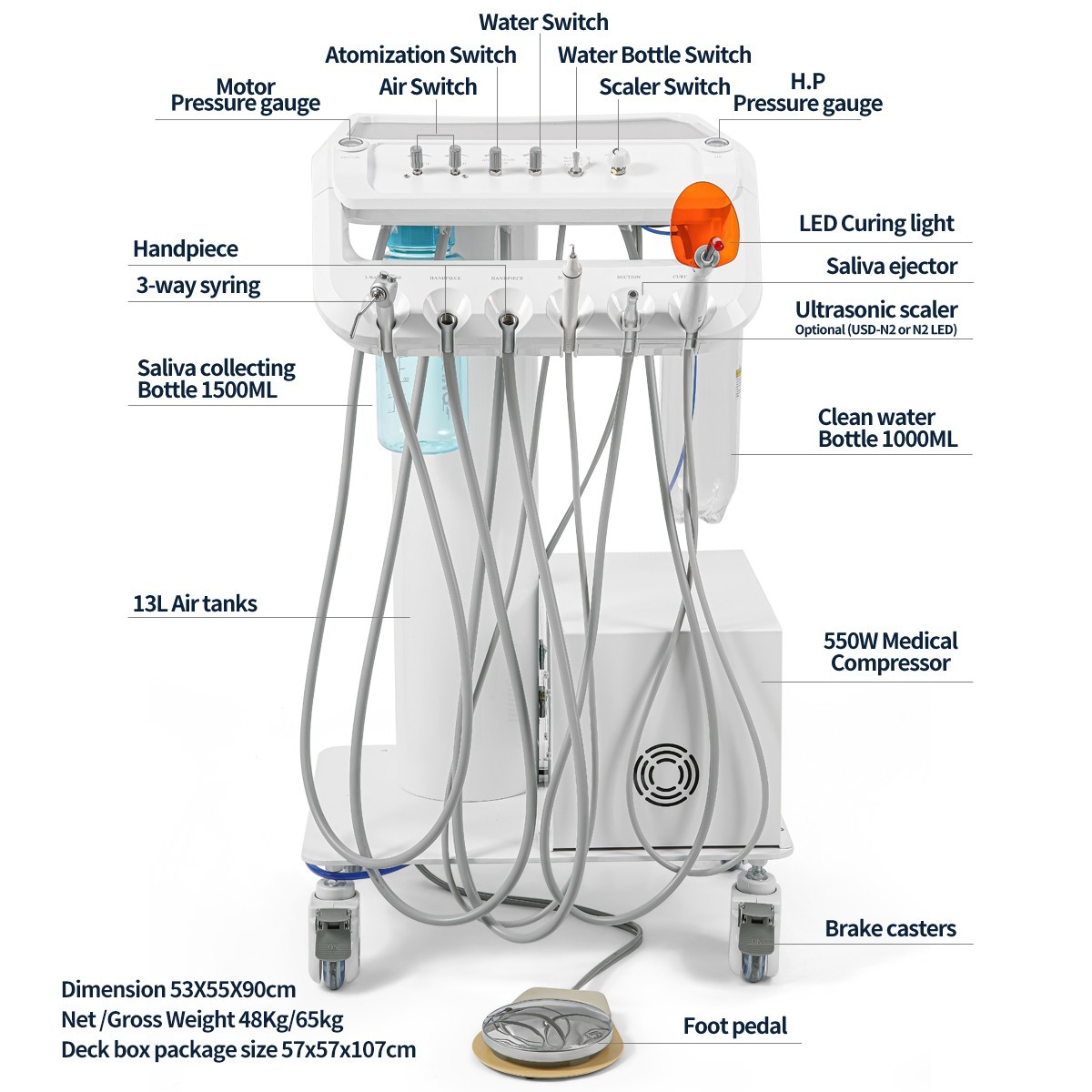US Woodpecker Dental UDS-P Ultrasonic Piezo Scaler Handpiece Scaling+Perio+Endo