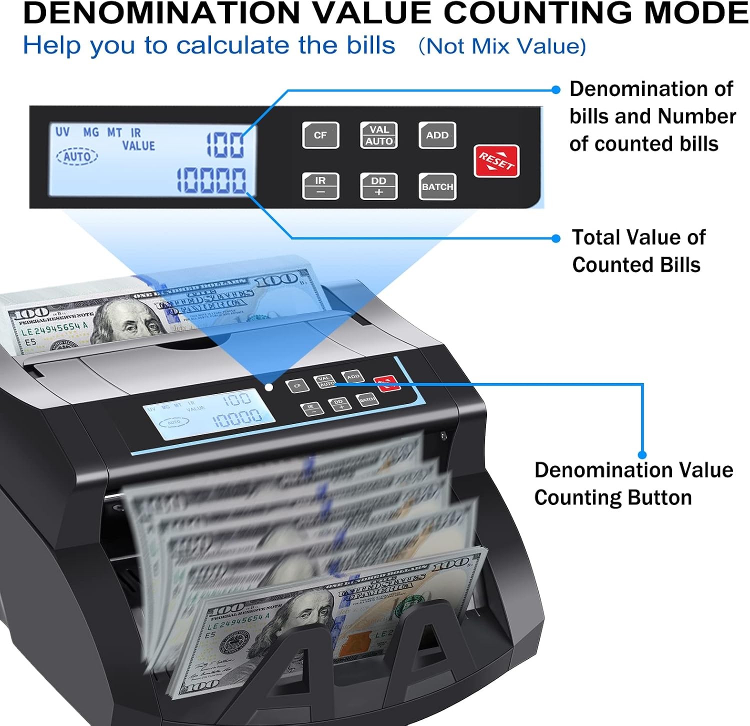 Counter Machine Count Value Us Dollar Only UV Mg Mt Ir Dd Detection Bill Add