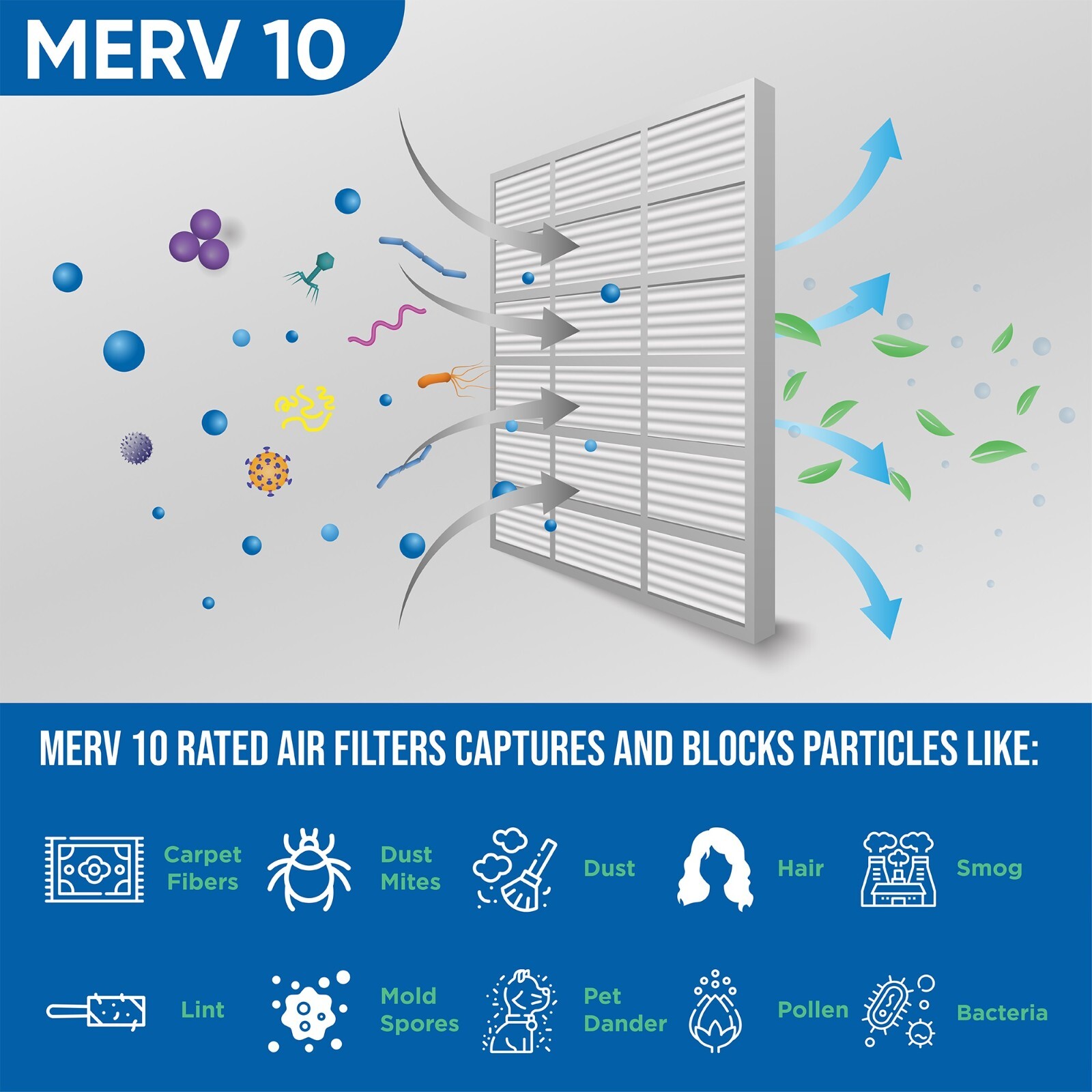 16x25x4 MERV 10 AC Air Filters. 6 PACK. Actual Size: 15-1/2 x 24-1/2 x 3-3/4